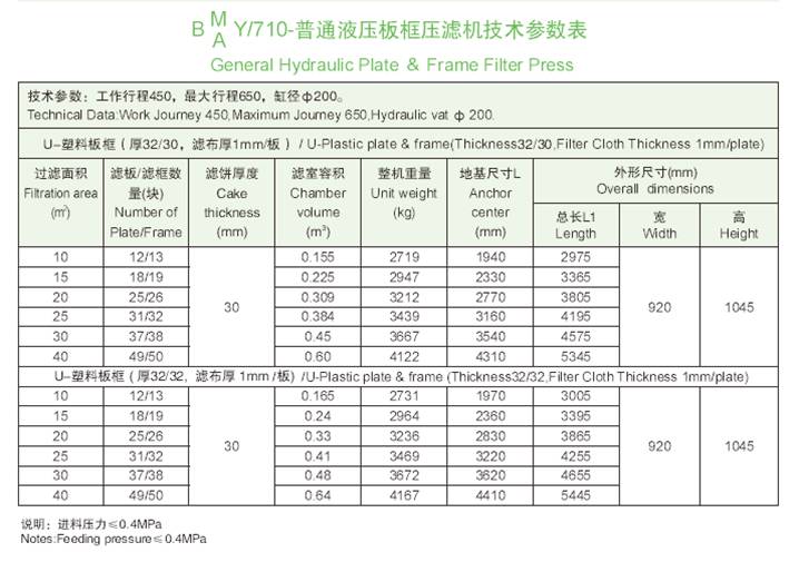 710机型技术参数表.jpg